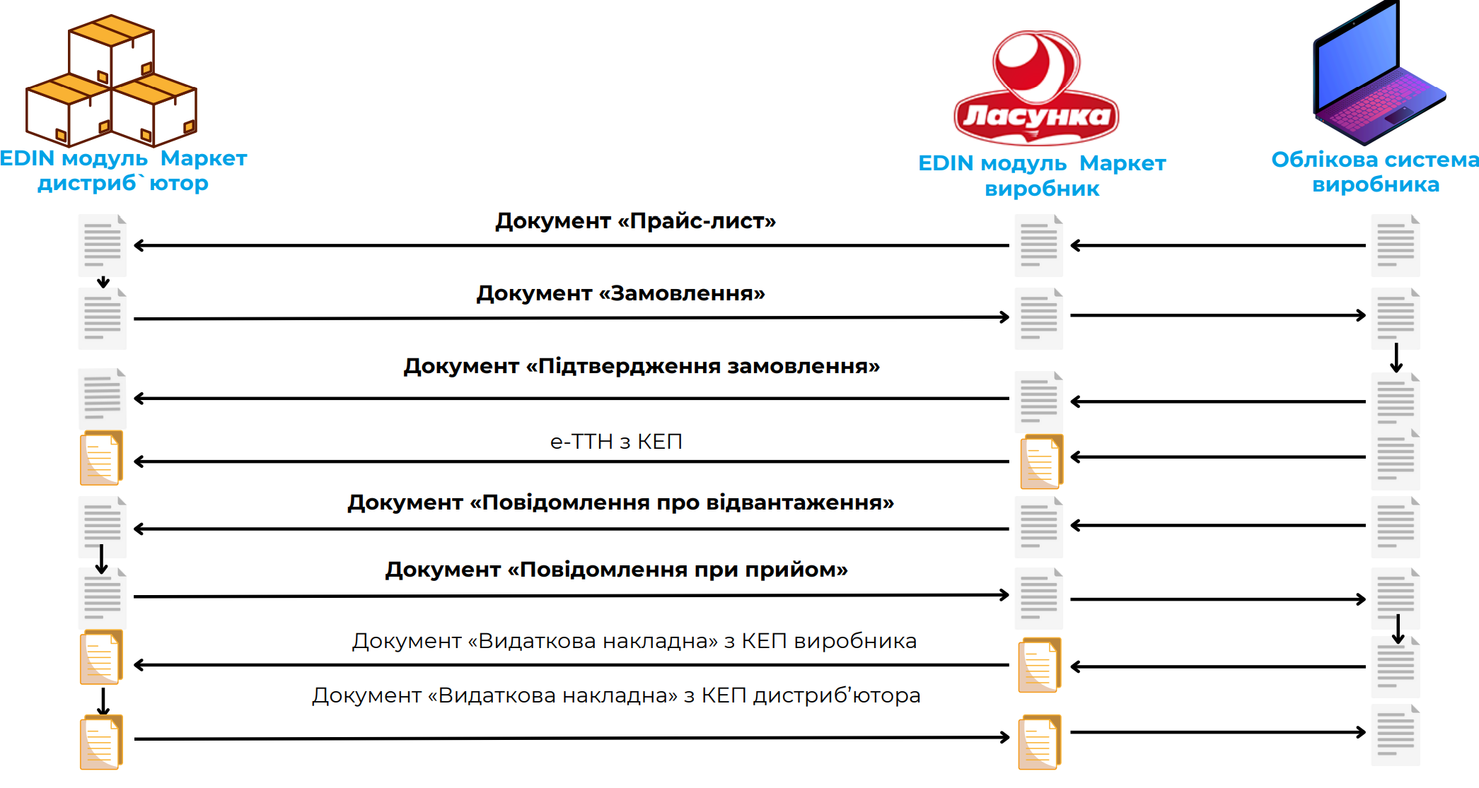 Noviy_prokt_-_2024-09-25T174954_930.png